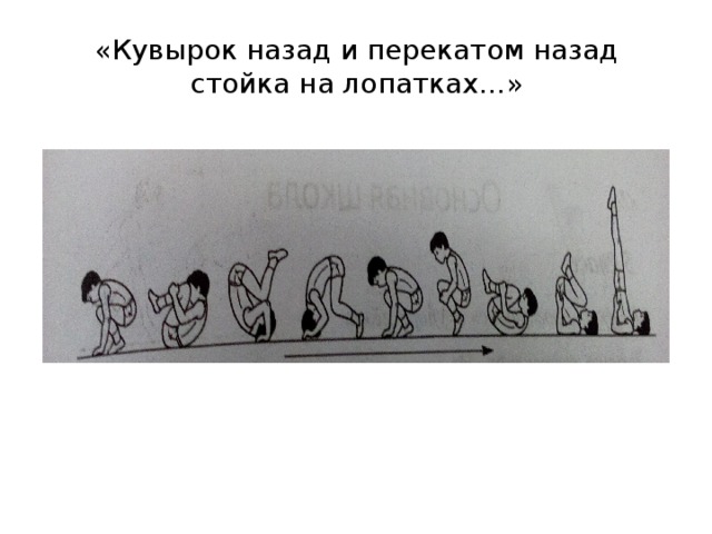План конспект урока обучение кувырку вперед