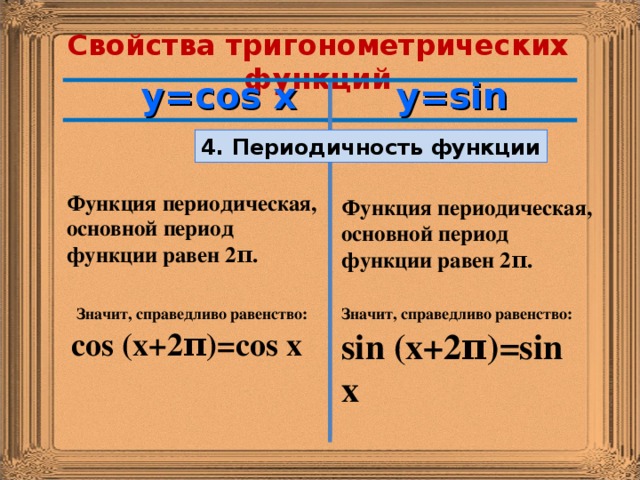 Презентация четность нечетность периодичность тригонометрических функций 10 класс алимов