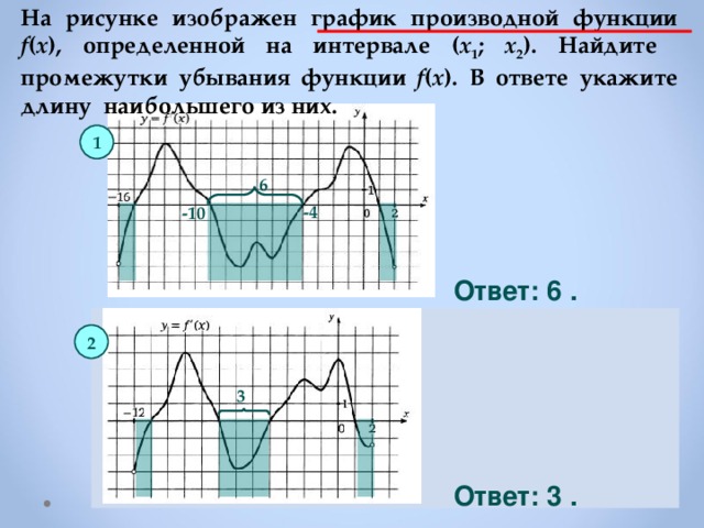 На рисунке изображен график производной функции f ( x ), определенной на интервале ( x 1 ; x 2 ). Найдите промежутки убывания функции f ( x ). В ответе укажите длину наибольшего из них. 1 6 -4 -10 Ответ: 6 . 2 3 Ответ: 3 . 