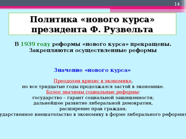 Схема нового курса рузвельта