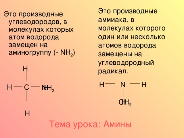 План урока амины 10 класс