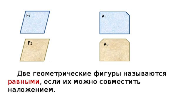 Два угла называют равными если их можно совместить наложением рисунок