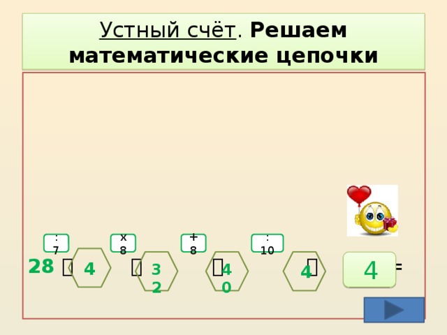 Устный счёт . Решаем математические цепочки 28         = : 7 х 8 + 8 : 10 4  4  32  40  4 