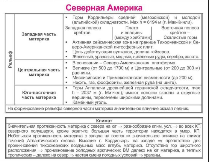 География 7 класс составить таблицу Перейти на страницу с картинкой