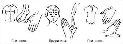 Точечный массаж при простуде и насморке схема