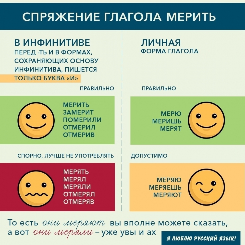 Примеренные