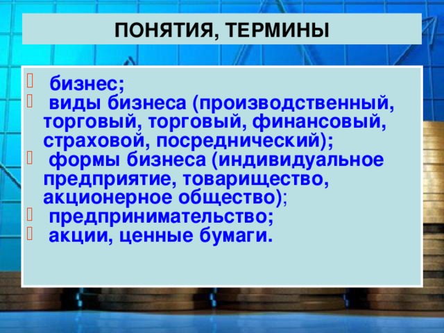 Виды и формы бизнеса доклад 8094