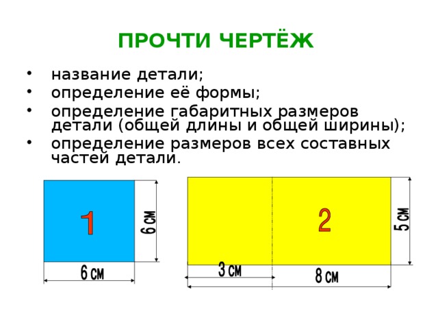 Что такое чертеж и как его прочитать открытка сюрприз