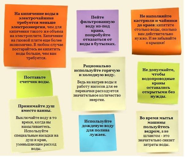 [PUNIQRANDLINE-(au-dating-names.txt) 54 Эссе экологический след человека 9453