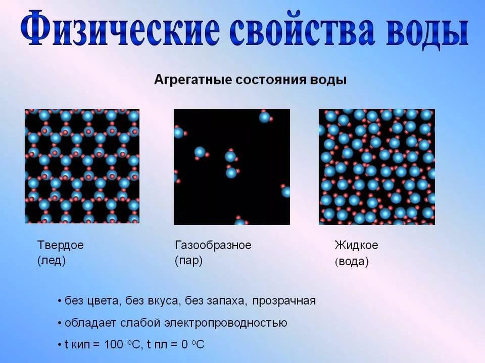 [PUNIQRANDLINE-(au-dating-names.txt) 64 Агрегатные состояния воды доклад 7312