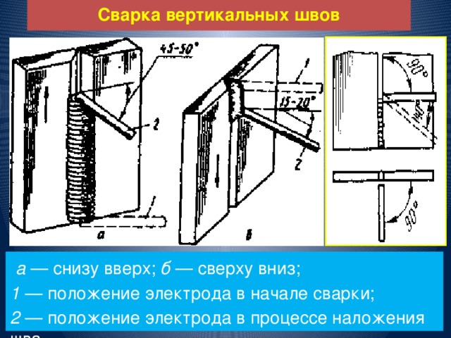 вертикальная сварка электродом снизу вверх