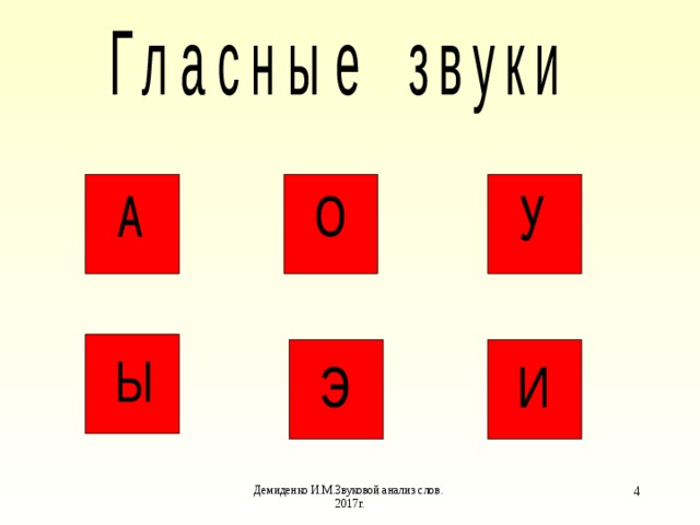 Как сделать звуковую картинку